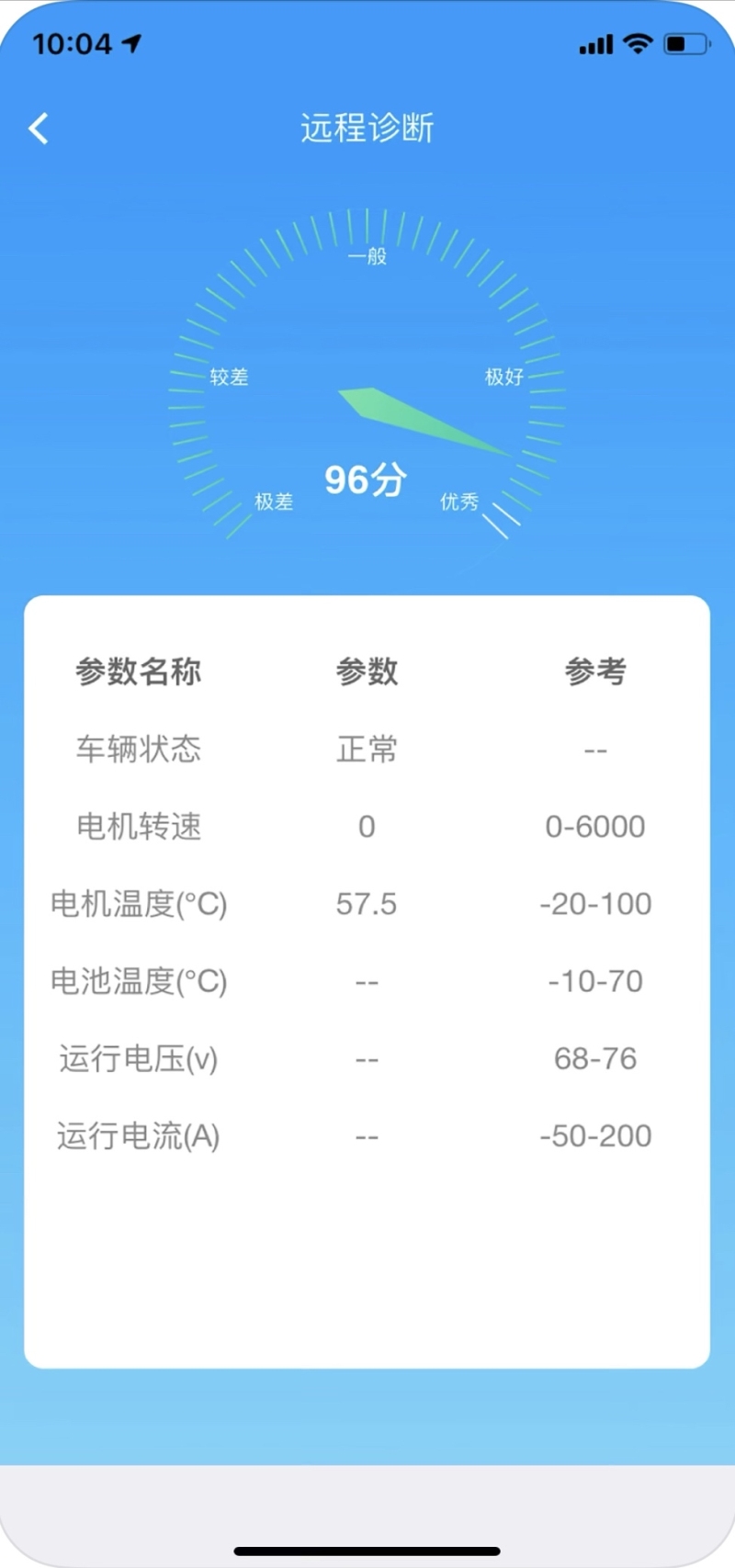 金致车辆App开发